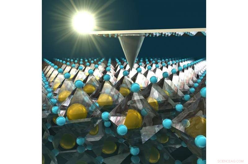 University of Maryland Scientists Explore Methylammonium Lead Perovskite for Clean Energy