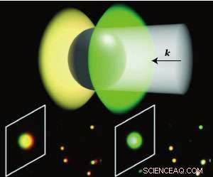 Revolutionizing Light Behavior at the Nanoscale