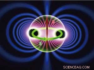 Revolutionizing Light Behavior at the Nanoscale