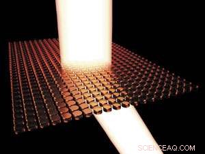 Revolutionizing Light Behavior at the Nanoscale