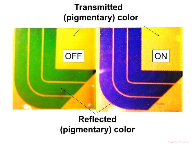 LLNL Research Achieves Outstanding Color‑Tunability Breakthrough
