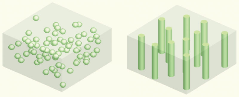 Refrigerating Lithium Batteries Enhances Safety and Flexibility