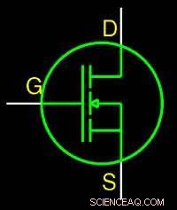 Optimizing Mechanical Stress to Boost Transistor Performance