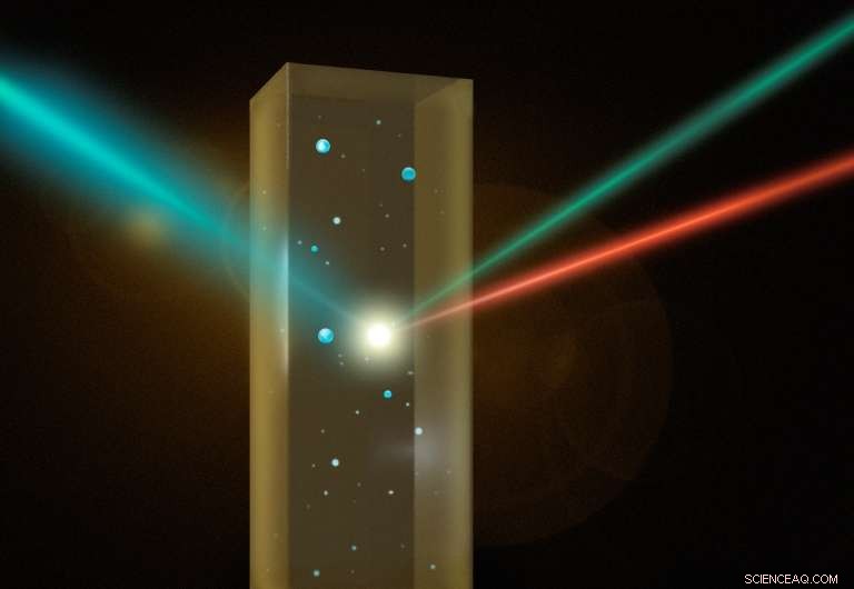 Nanoscopic Order in Water Revealed: Surprising Structure Unveiled