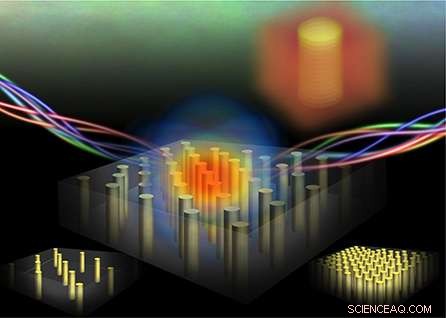 One-Step Fabrication of Electromagnetic Metamaterials with Self-Assembled Micro-Pillars