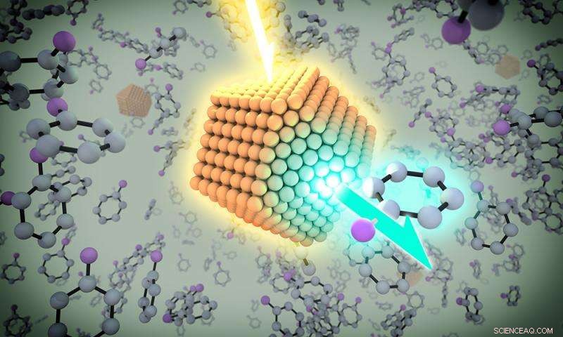 Light‑Emitting Quantum Dots Streamline Synthesis of Novel Compounds
