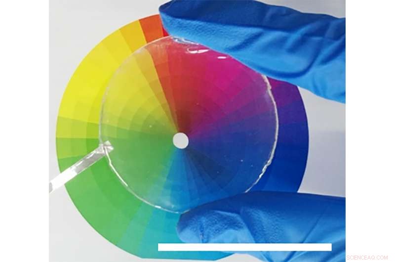 China s NCNT Team Introduces Skin‑Like Triboelectric Nanogenerator for Advanced Tactile Sensing