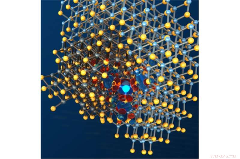 Advanced Simulations Reveal Atomic-Scale Defects in Solar Cell Nanostructures