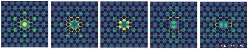 Holey Pattern Enhances Coherence in Nanomechanical Membrane Vibrations