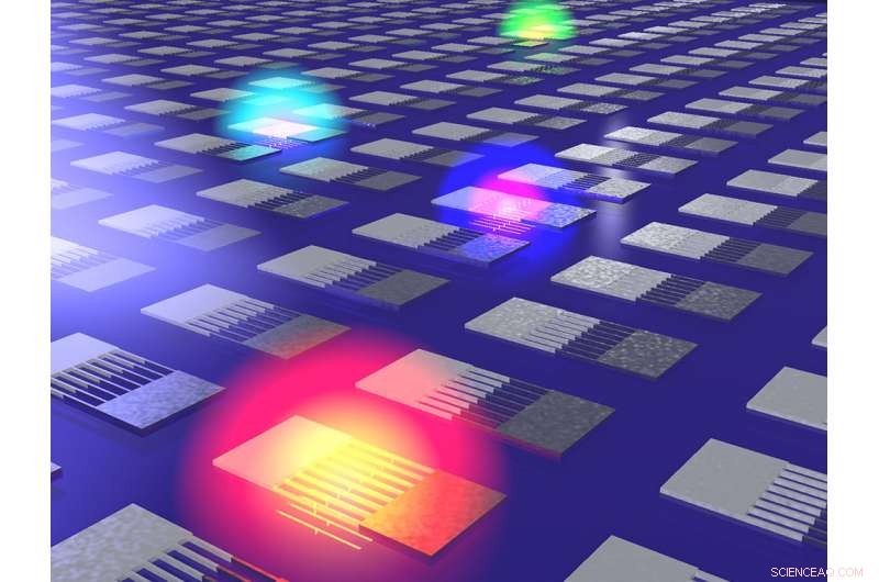 Nanostructures Provide Precise Color Detection Across the Spectrum