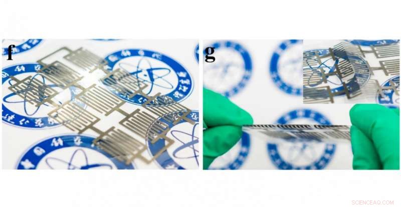 New Simple Fabrication Technique Boosts Energy Density of Micro‑Supercapacitors