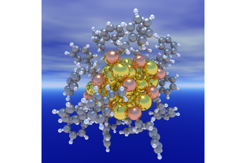 Step-by-Step Guide to Synthesizing Metal Nanoparticles