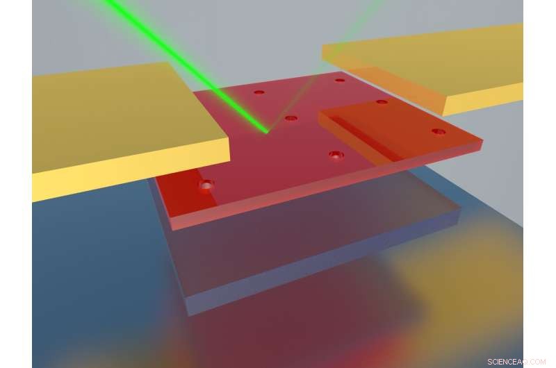 Revolutionary Photodetector Promises Breakthroughs in Optoelectronics