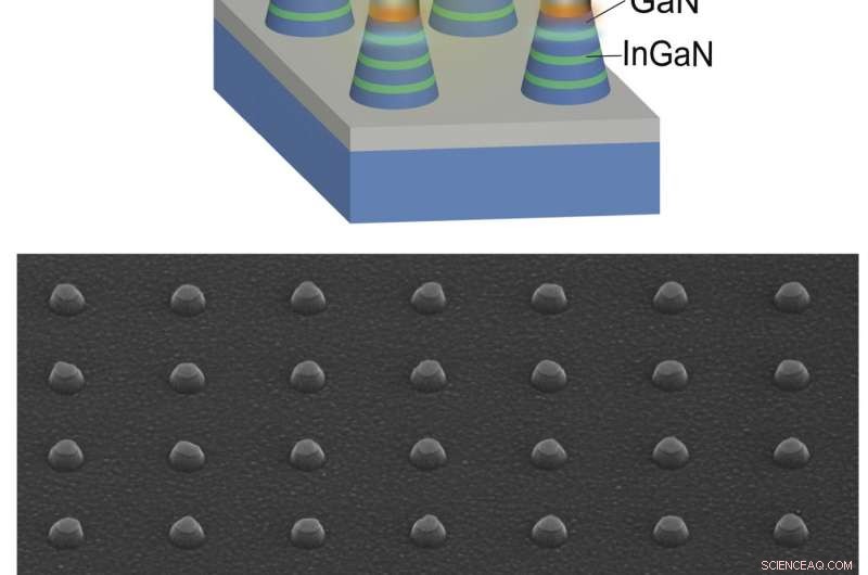 Harnessing Plasmonic Metals: Advancing Medicine, Security, and Solar Energy