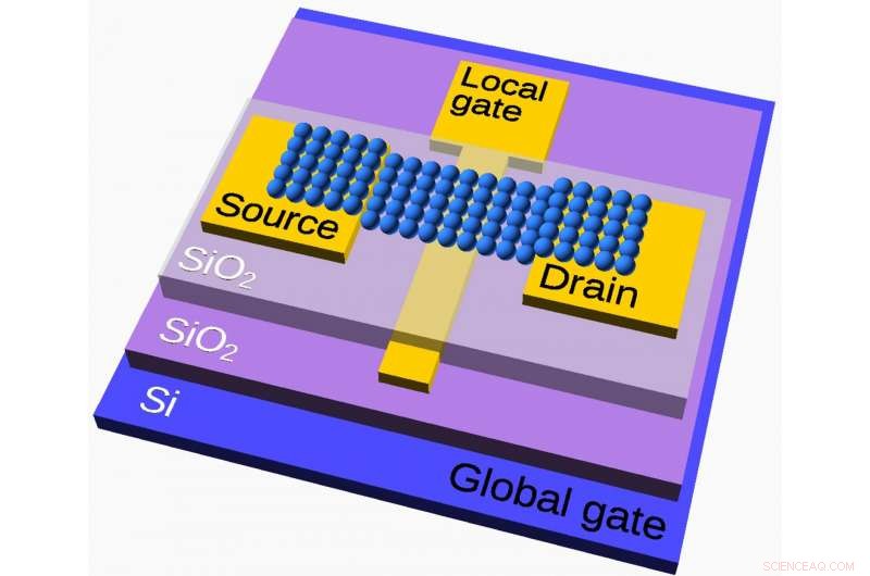 Scientists Introduce Breakthrough Transistor Using Metal Nanoparticle Films