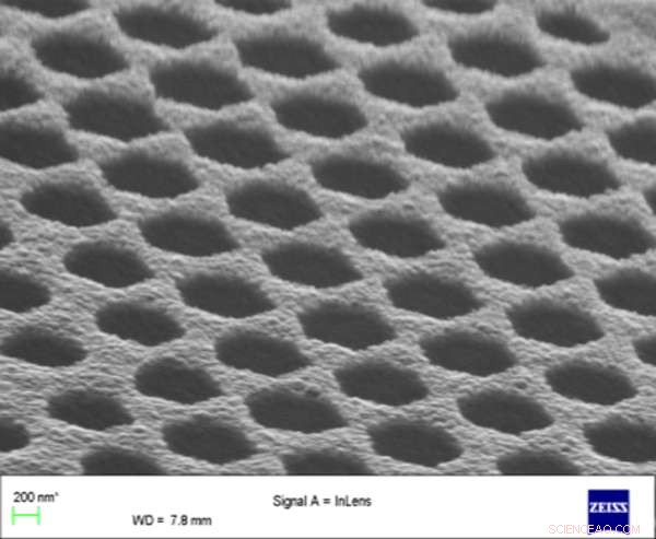 Affordable, High‑Sensitivity CO Sensor Using Nanoscale Honeycomb ZnO
