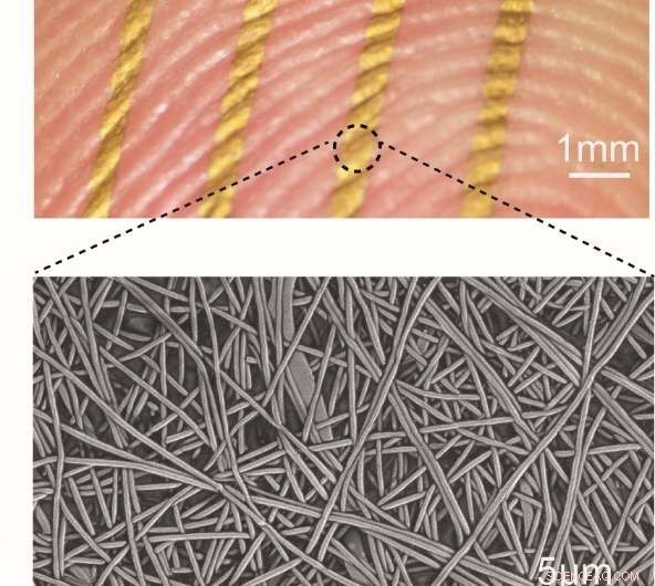 Continuous Health Monitoring with Breathable, Skin‑Adhesive Wearable Electronics