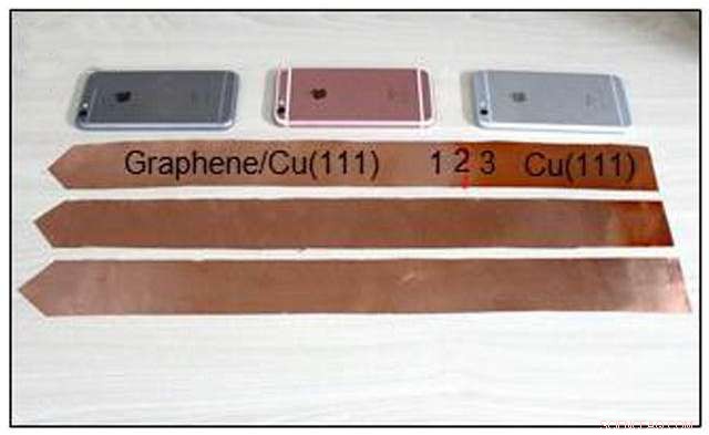 Large-Scale Single-Crystal Graphene Now Feasible