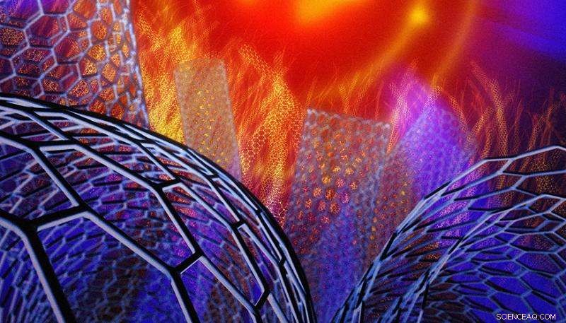 Carbon Nanotube Structures Revealed Through Advanced X‑Ray Scattering