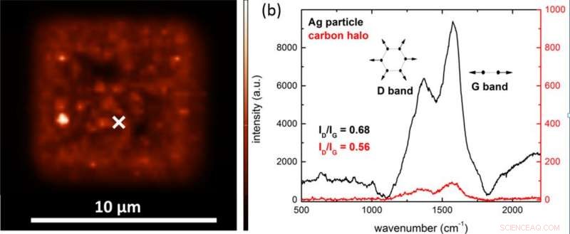 Ultra-Precise Silver Writing with Electron Beam Technology