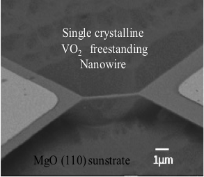 Harnessing Nanowire Resonators for Ultra‑Miniaturized, Energy‑Efficient Electronics