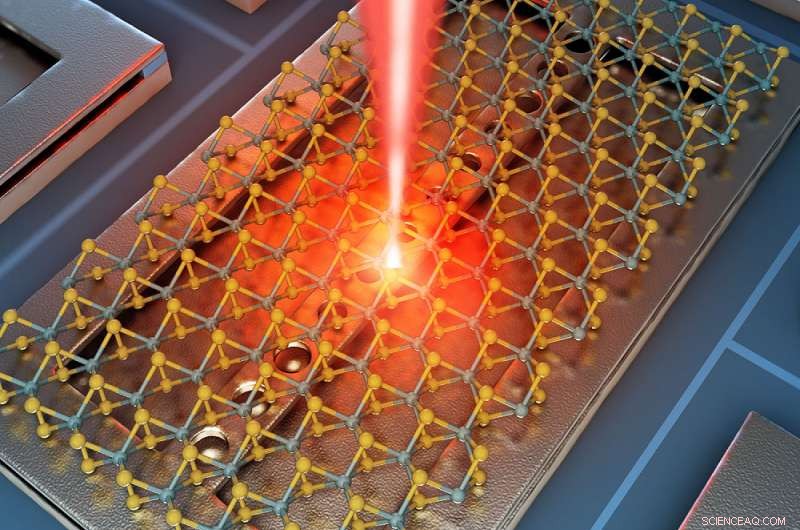 Single‑Molecule Layer on Thin Silicon Beam Enables Room‑Temperature Nanolaser