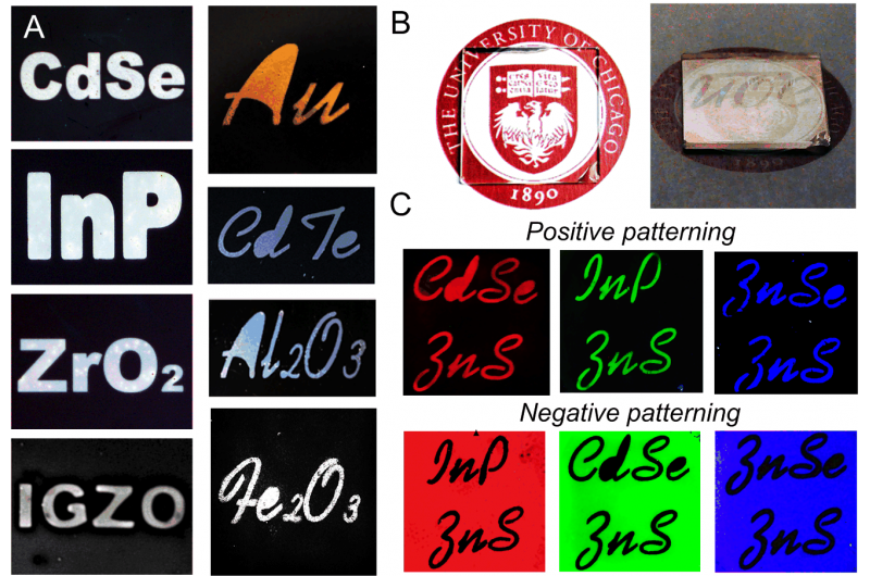 Revolutionary Technique Simplifies Nanoscale Manufacturing Across Multiple Materials