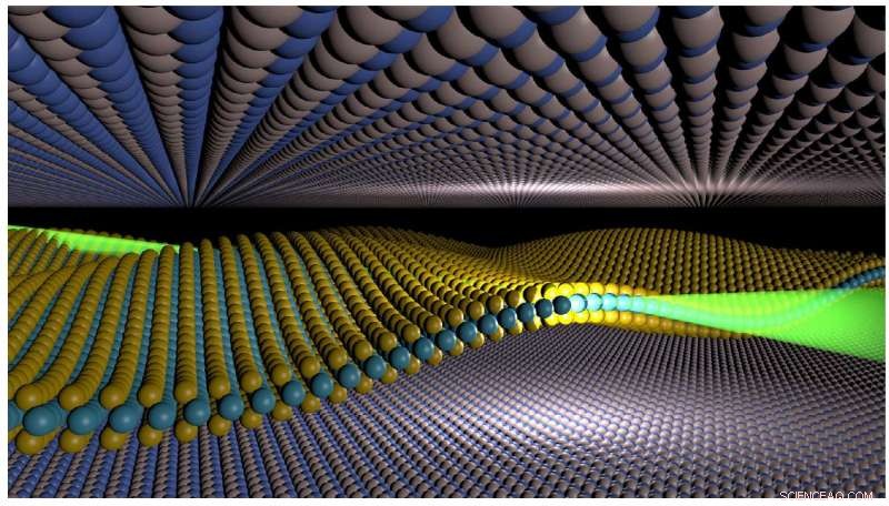 2D Materials Clean Up Their Act: Revolutionizing Electronics and Water Purification