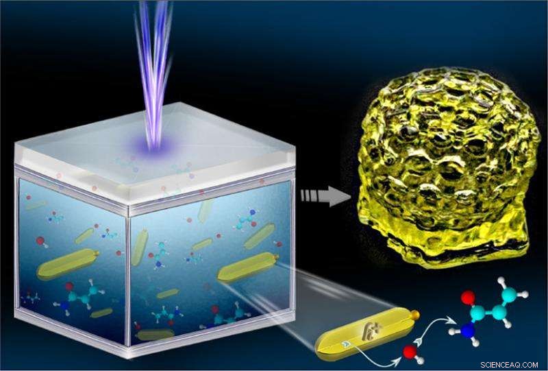 Accelerated Aqueous 3D Printing with Innovative Hybrid Nanoparticles