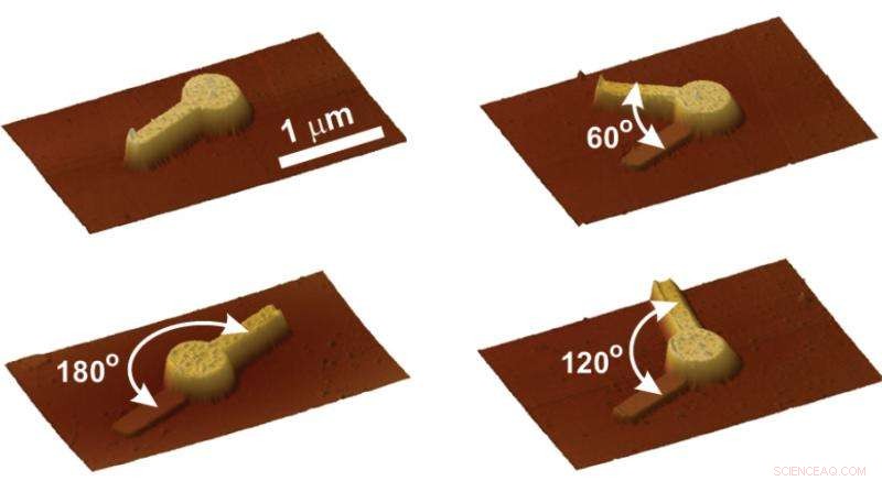 Harnessing Angular Innovation for Next-Gen Electronics