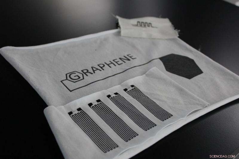 Flexible Batteries Power the Next Generation of Wearable Technology