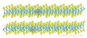Exploring the Exceptional Properties of 2-D Molybdenum Disulfide