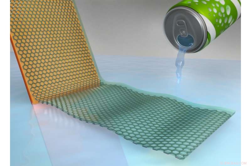 Soda Water Paves the Way for Eco‑Friendly Graphene Production