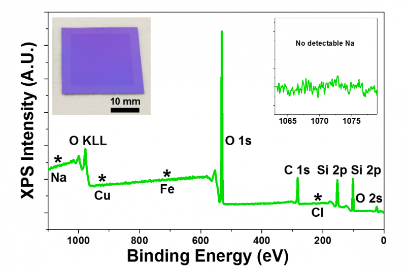 Soda Water Paves the Way for Eco‑Friendly Graphene Production
