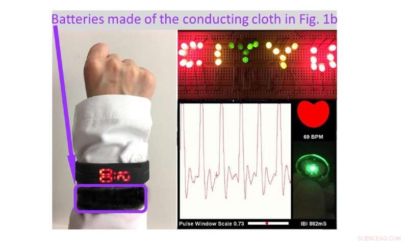 Yarn-Battery Powers Watches, LEDs and More—A Breakthrough in Wearable Energy