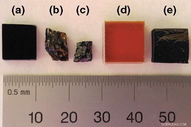 Carbon Nanotubes Lower Glassy Carbon Transformation Temperature, Enhancing Material Performance