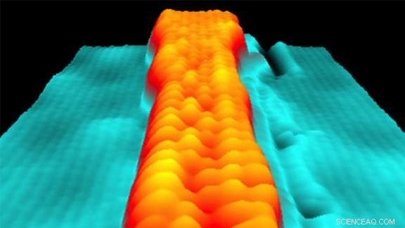 Harnessing Electron Flow on Graphene: Breakthrough Research