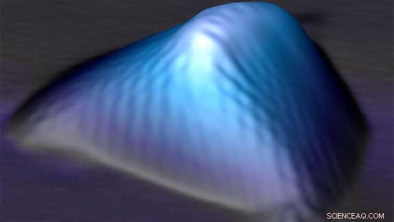 Harnessing Electron Flow on Graphene: Breakthrough Research