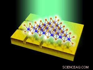 Tiny Trenches: The Secret to Ultra‑Thin, High‑Efficiency Solar Cells and Sensors