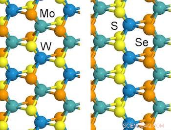 Four‑Component Alloy Enables Tunable 2‑D Optical Platform