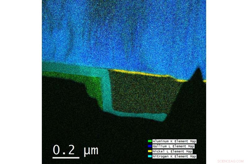 Revolutionary Microscopy Technique Provides Unprecedented Insight into Material Structure and Composition