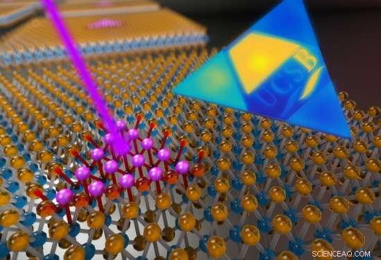 Engineers Achieve Atomic-Scale Precision in 2D Superlattice Materials