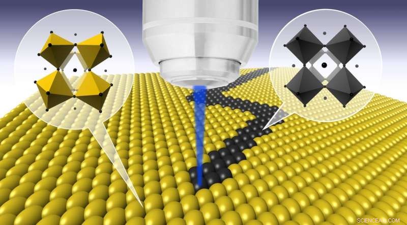 Laser-Patterned Perovskite: Crafting the Building Blocks of Next-Generation Solar Technology