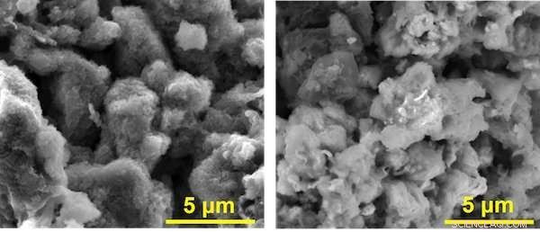 Rice University Breakthrough: Asphalt-Based Anodes Enable 20x Faster Lithium Battery Charging