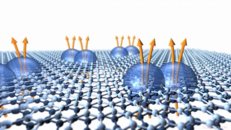 Scientists Discover Exotic Quantum Particle in Bilayer Graphene