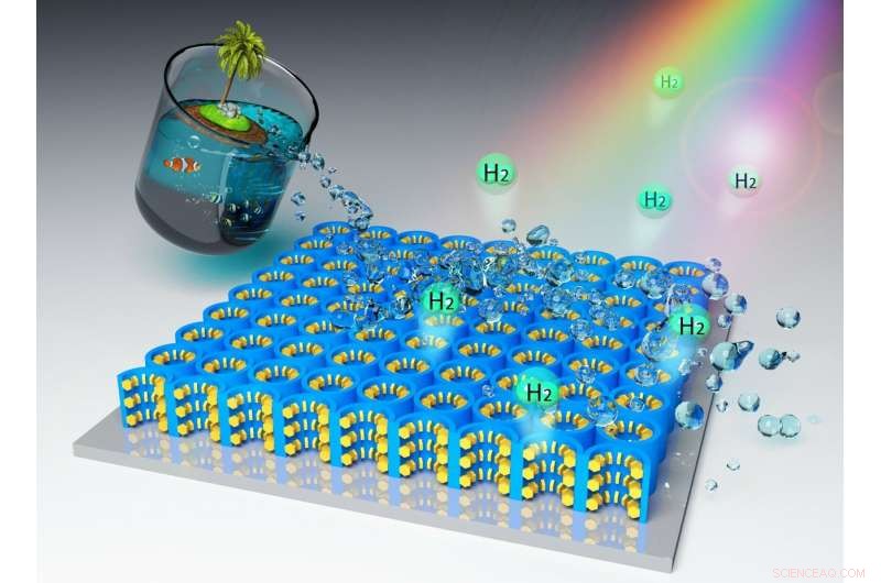 Breakthrough Nanomaterial Extracts Hydrogen from Seawater Using Solar Energy