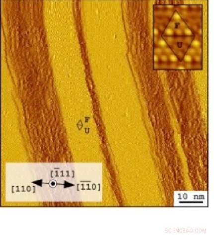 Researchers Capture Ultra‑Smooth Side Surfaces of 3‑D Silicon Crystals Using Scanning Tunneling Microscopy