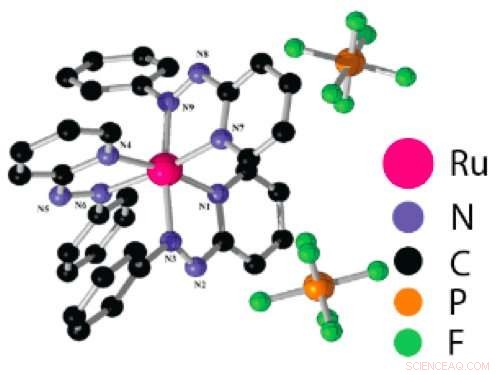 Resistive Memory Components: The Computer Industry s New Unstoppable Innovation