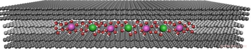 Advanced 2‑D Material Devices Separate Salts from Seawater Efficiently