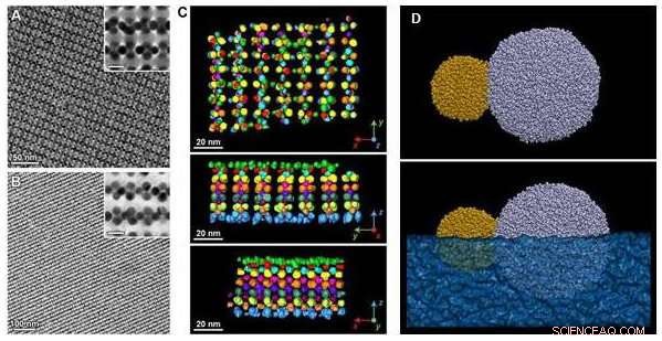 Revolutionary Technique Yields Tunable Nanoporous Materials